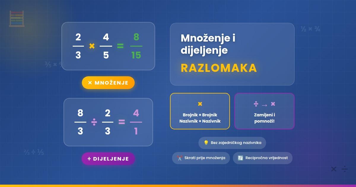 Množenje i dijeljenje razlomaka: Vodič za učenike