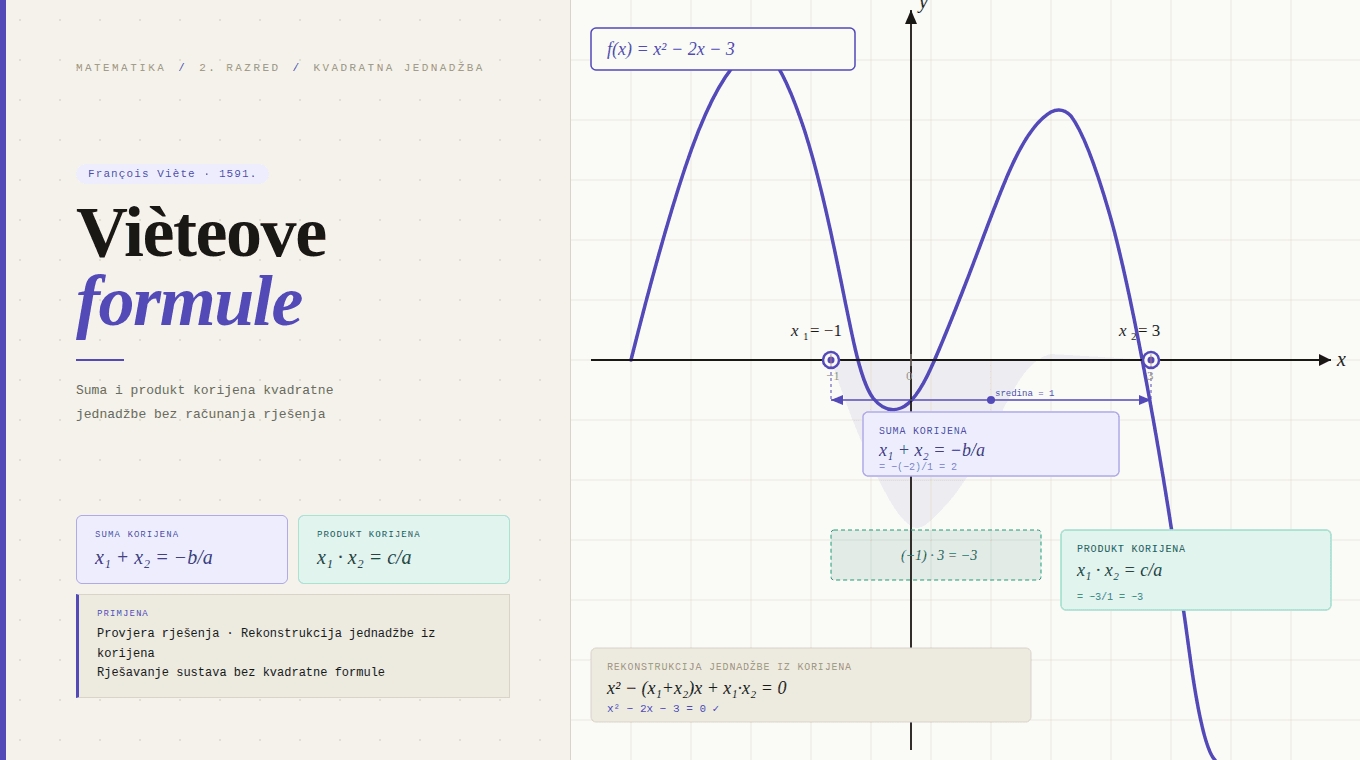 Vietove formule